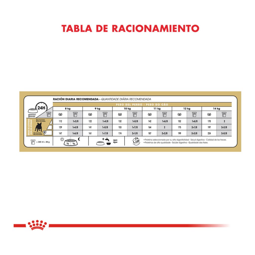 Royal Canin Bulldog Francés Adulto 7,5Kg – foto 3
