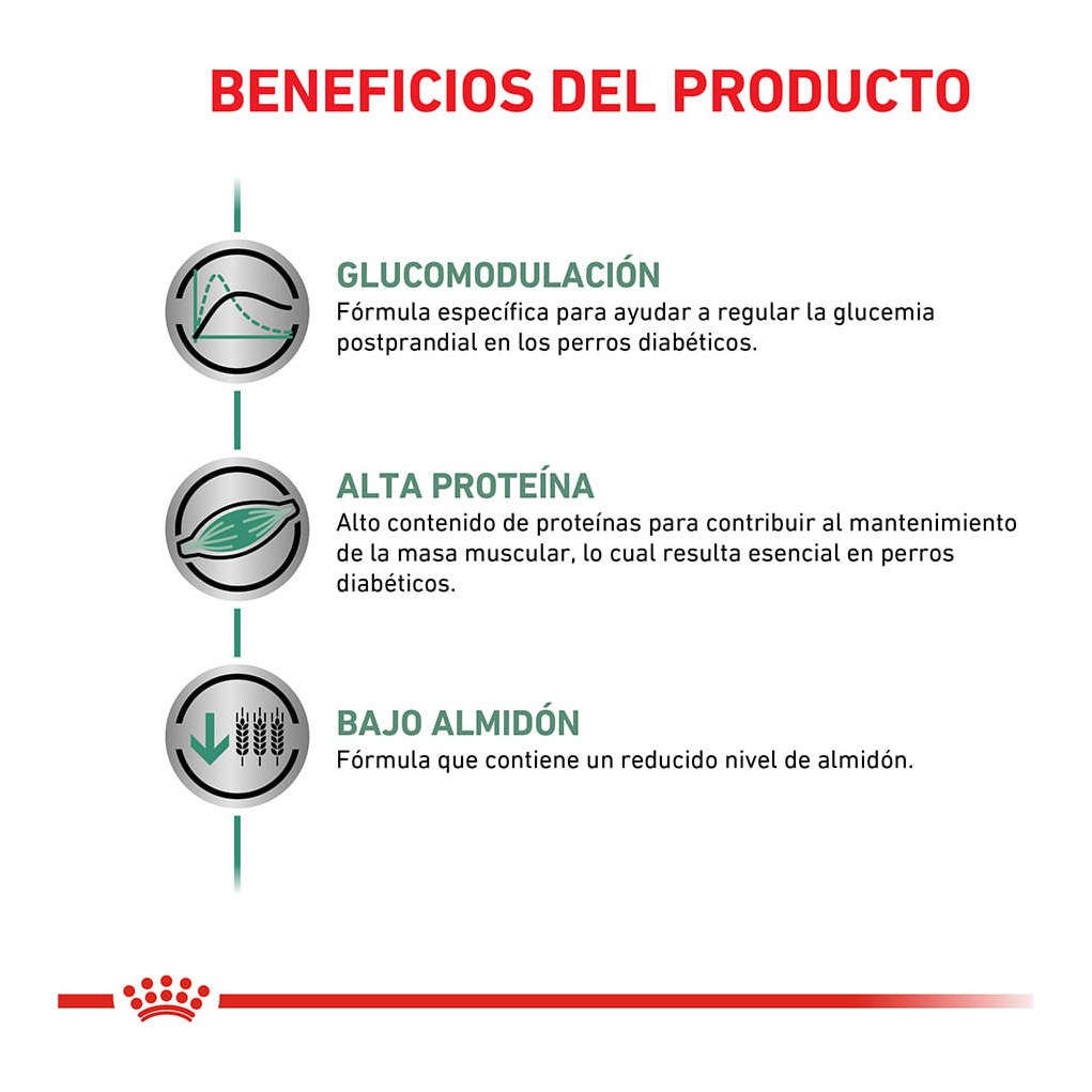Royal Canin DIABETIC CANINE 10Kg – foto 2