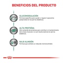 Royal Canin DIABETIC CANINE 10Kg – foto 2