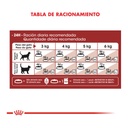 Royal Canin Fit 32 X 1,5Kg – foto 3
