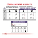 Royal Canin Gatos Cast-Weight Control X1,5 – foto 3