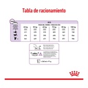 Royal Canin Giant Adult 15Kg – foto 4