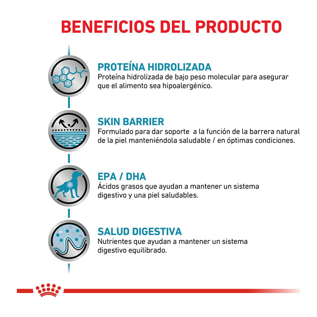 Royal Canin HYPOALLERGENIC FELINE 2Kg – foto 2