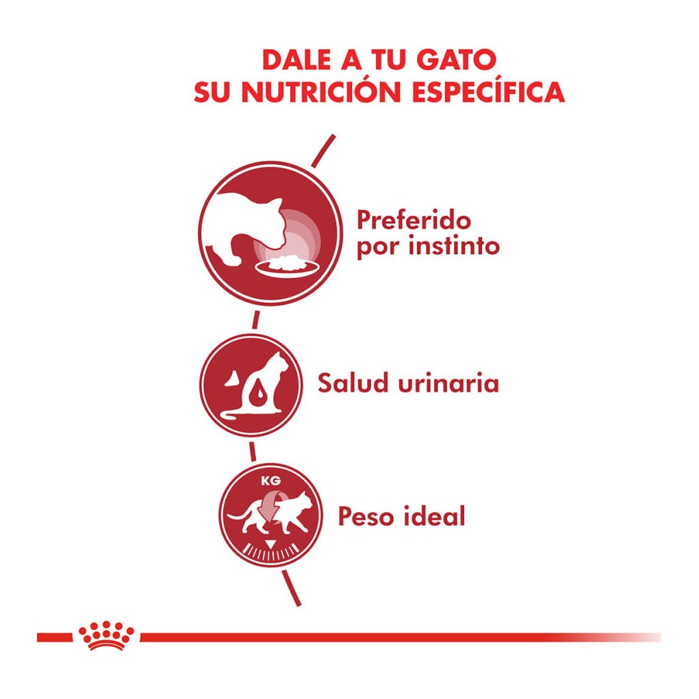 Royal Canin INSTINCTIVE Pouch 85Gr – foto 2