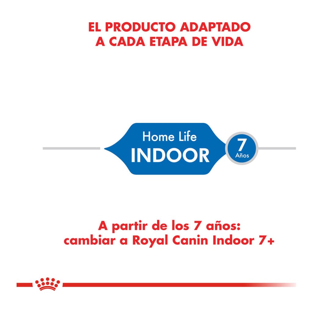 Royal Canin Indoor 1,5Kg – foto 2