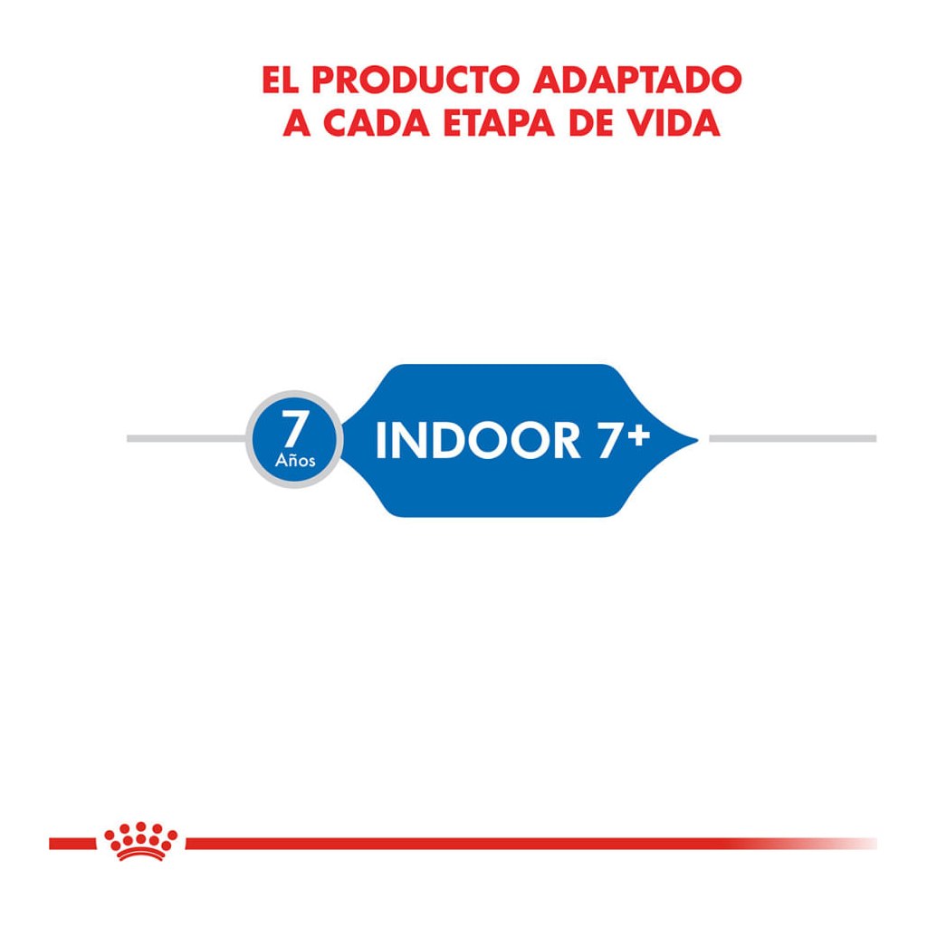 Royal Canin Indoor 7+ 1,5Kg – foto 2