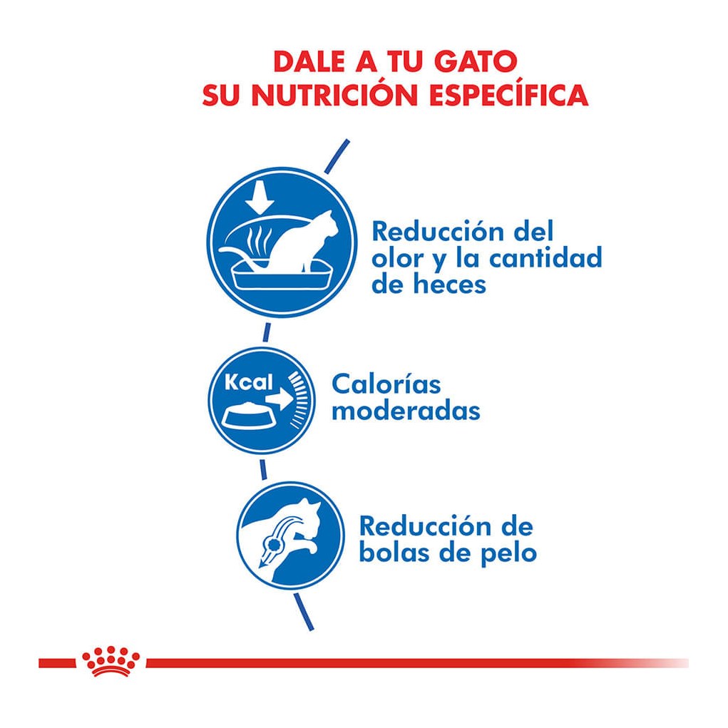 Royal Canin Indoor 7,5Kg – foto 2