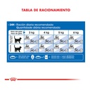 Royal Canin Indoor 7,5Kg – foto 4