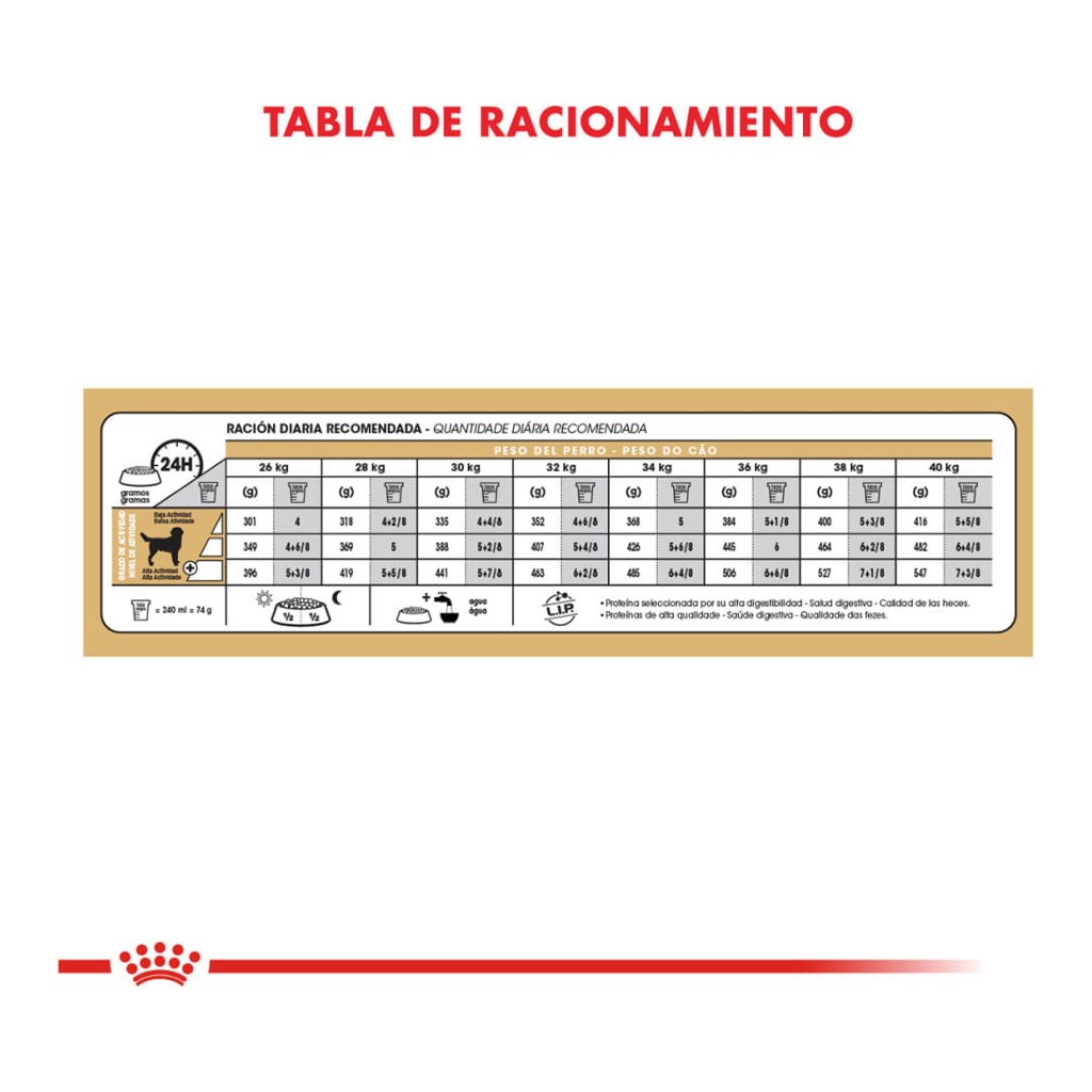 Royal Canin Labrador Retr Adulto X 12Kg – foto 4
