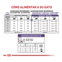 Royal Canin Mature Consult X 1,5Kg – foto 3