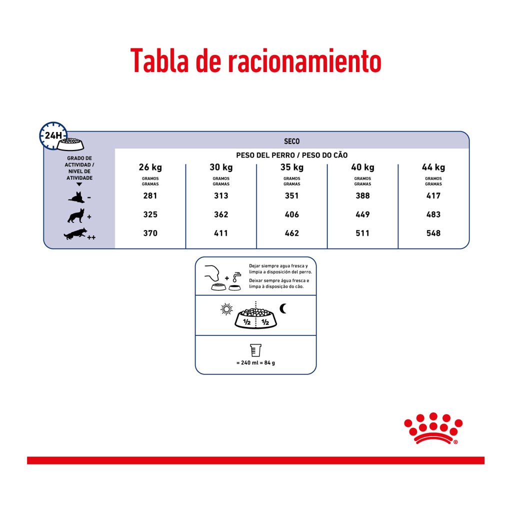 Royal Canin Maxi Ageing 8+ X15Kg – foto 4
