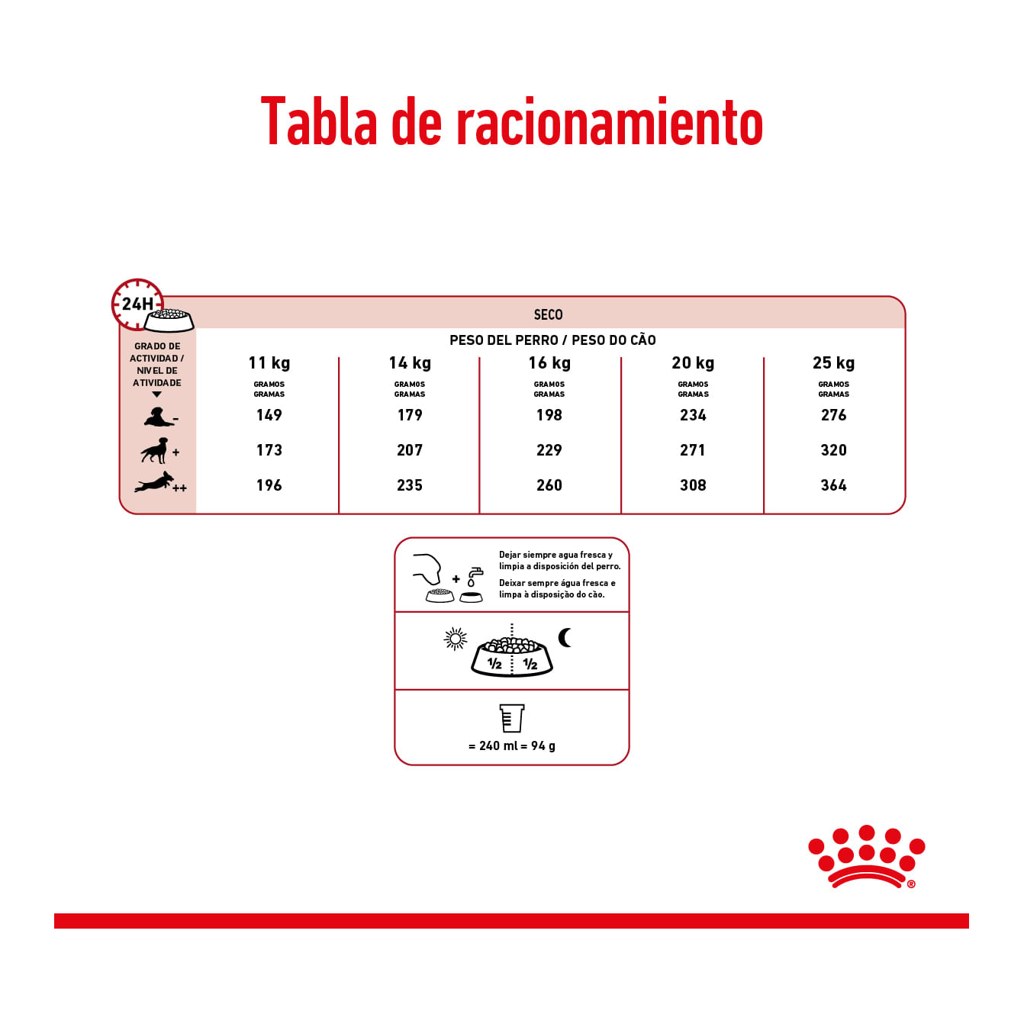 Royal Canin Medium Adult 7+ 3Kg – foto 4