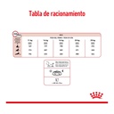 Royal Canin Medium Adult 7+ 3Kg – foto 4