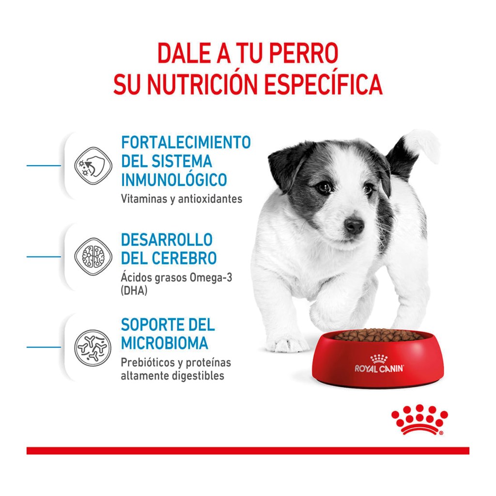 Royal Canin Mini Puppy 15Kg – foto 3