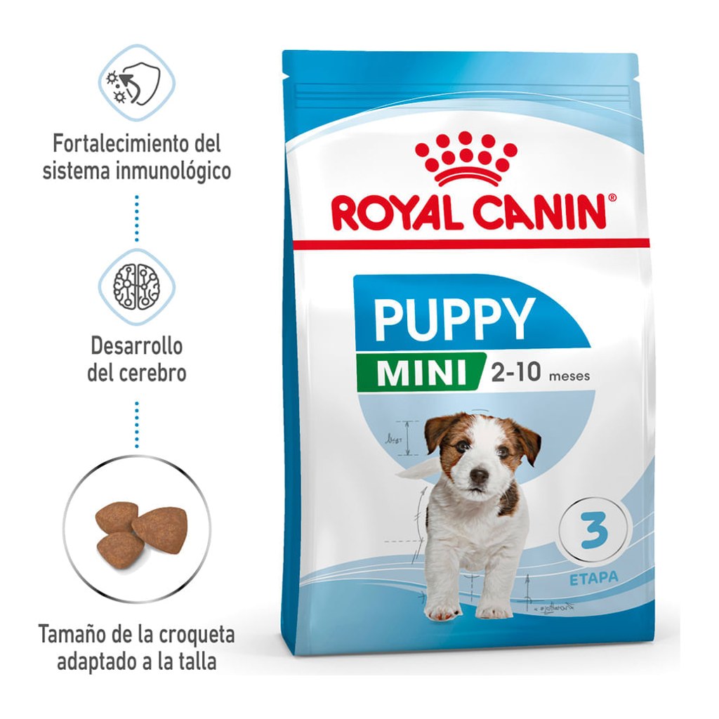 Royal Canin Mini Puppy 3Kg – foto 2