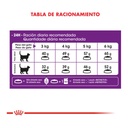 Royal Canin Sensible 1,5Kg – foto 3
