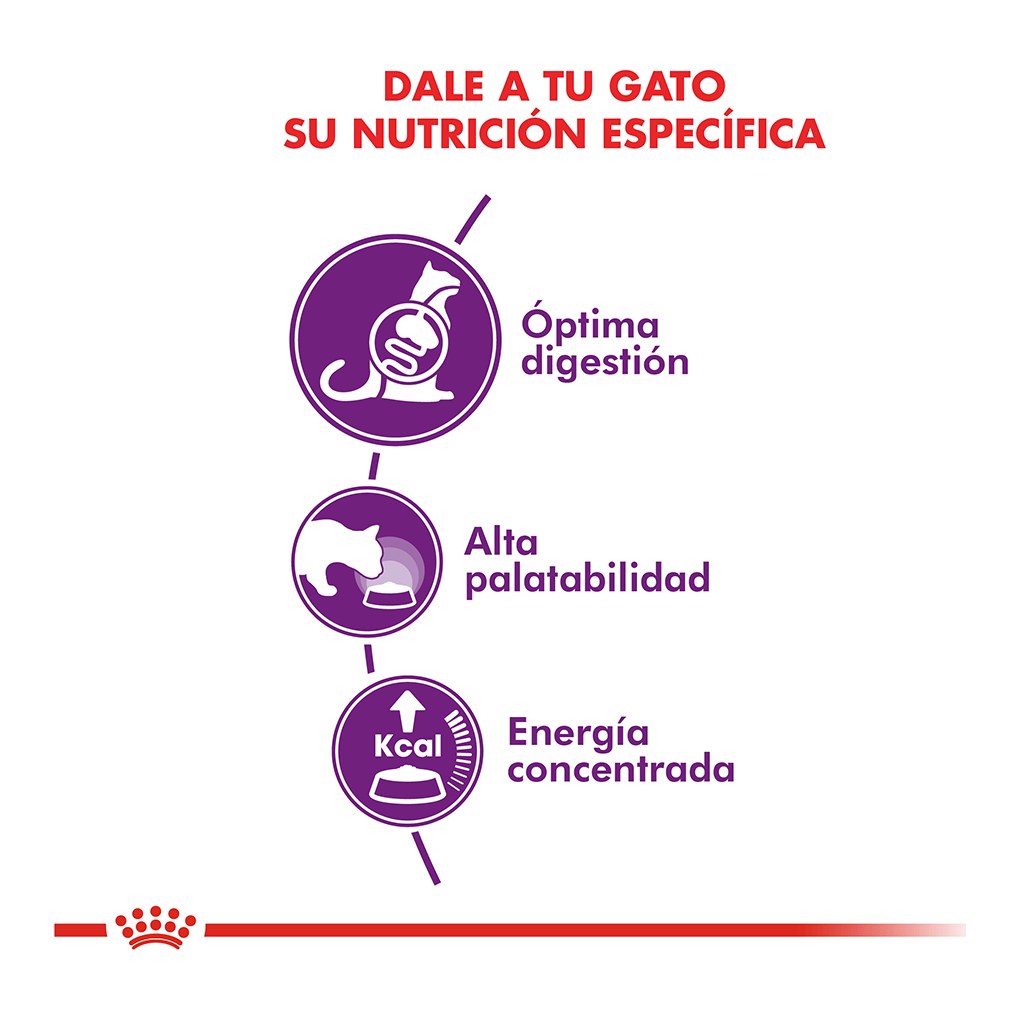 Royal Canin Sensible X 7,5 Kgs – foto 2