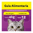 Whiskas Snack Pollo 40Gr – foto 4