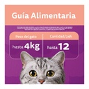 Whiskas Snack Salmon 80Gr – foto 4