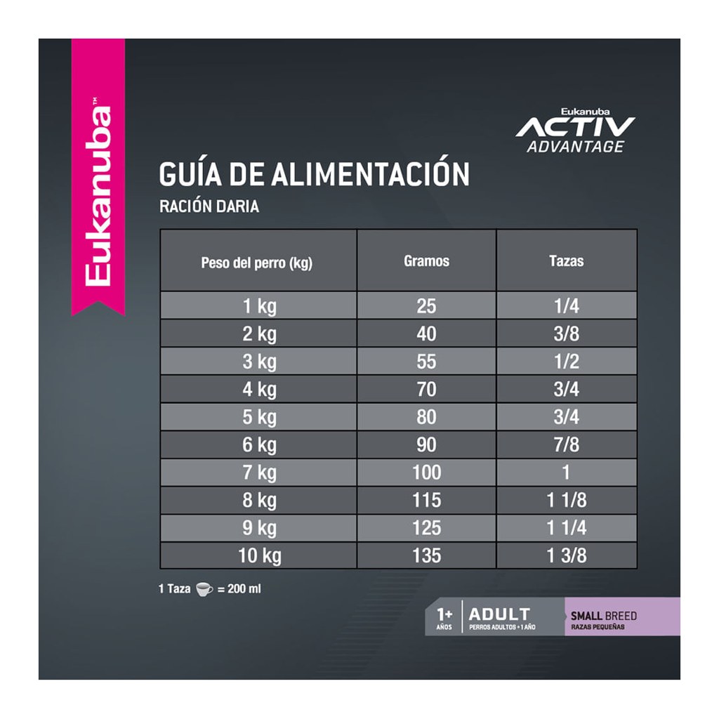 Eukanuba Adulto Small 3 Kg – foto 3