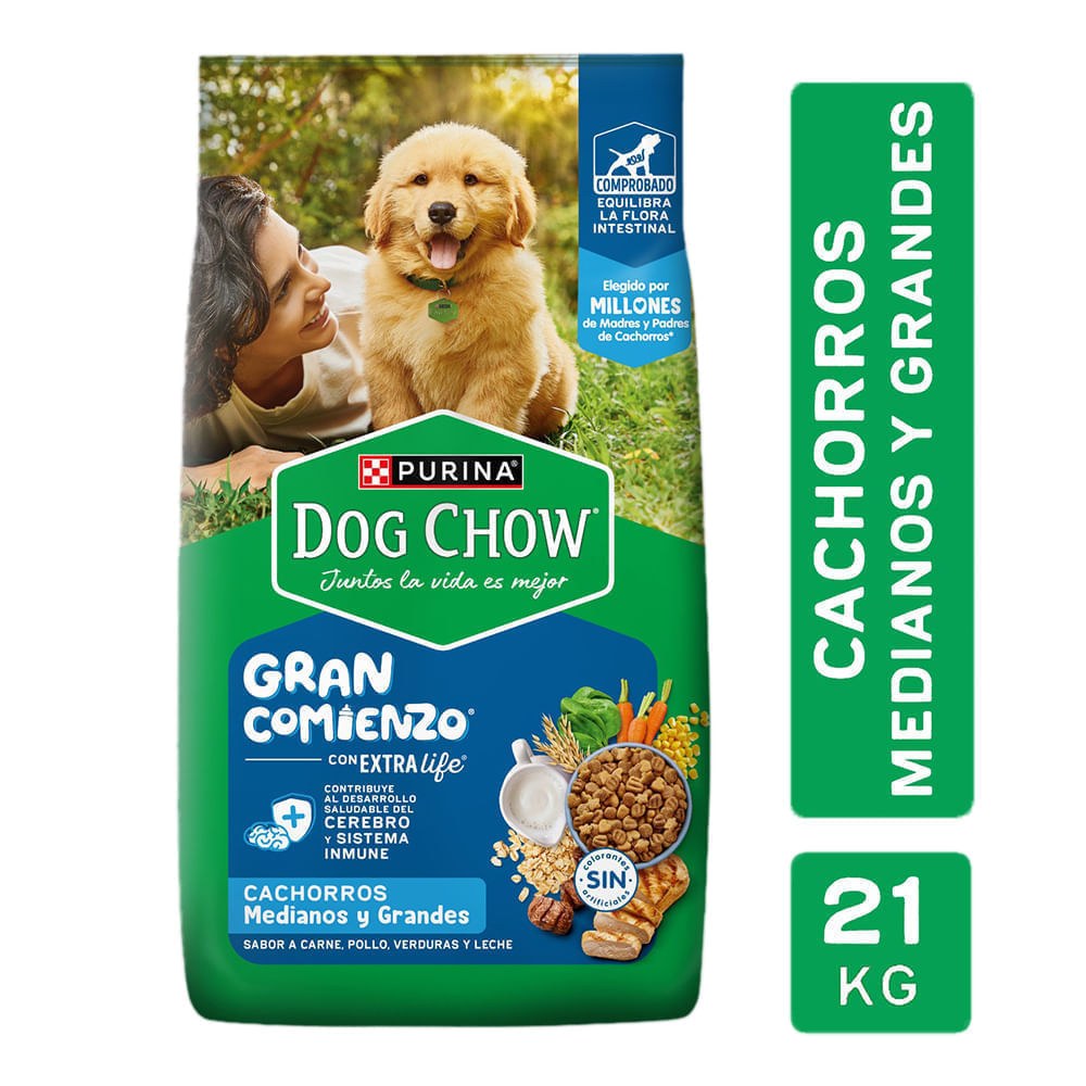DOG CHOW CACH. Razas med. y g. 21 Kg.