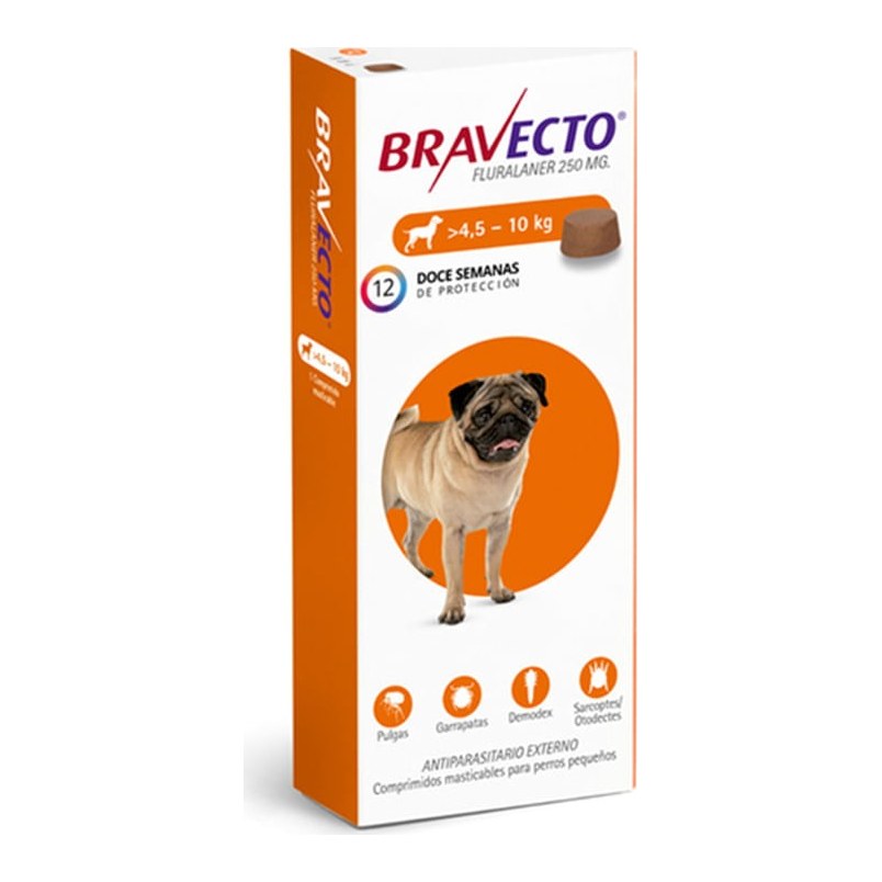 [MED230] Bravecto Perros De 4.5 A 10Kg